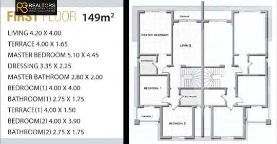 https://aqarmap.com.eg/en/listing/4159354-for-sale-cairo-el-sheikh-zayed-city-compounds-in-sheikh-zayed-el-karma-4