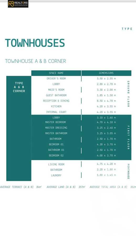 https://aqarmap.com.eg/en/listing/4198236-for-sale-cairo-alex-cairo-desert-road-kmbwnd-fy-tryq-skndry-lshrwy-joulz-compound-inertia