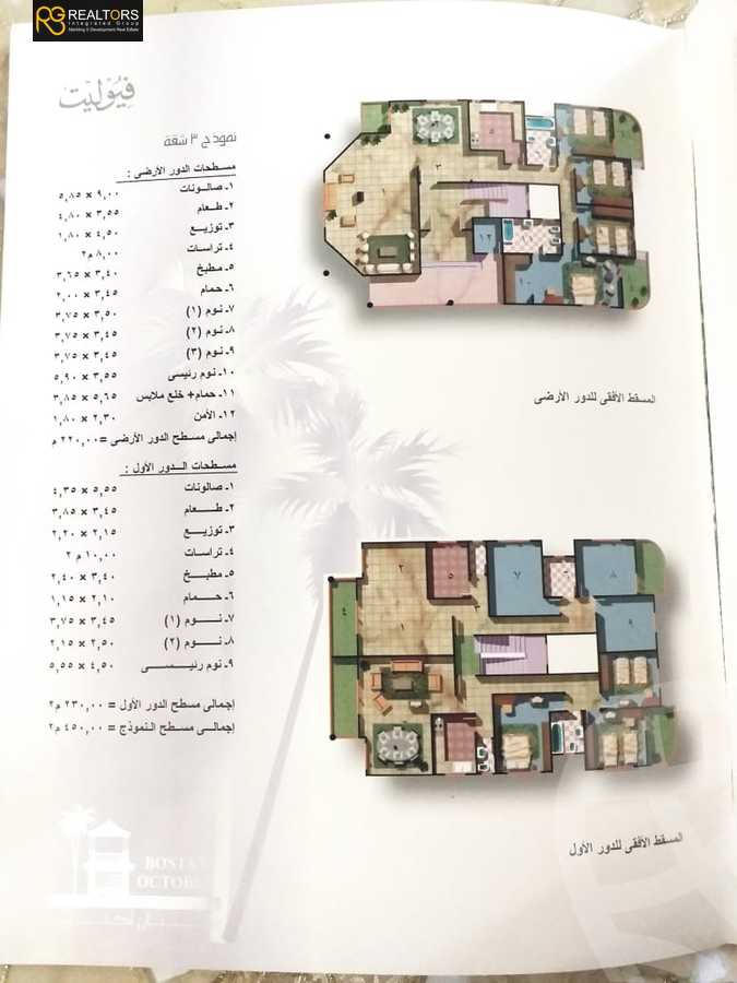 https://aqarmap.com.eg/en/listing/4238083-for-sale-cairo-6th-of-october-compounds-l-fyd-lbstn