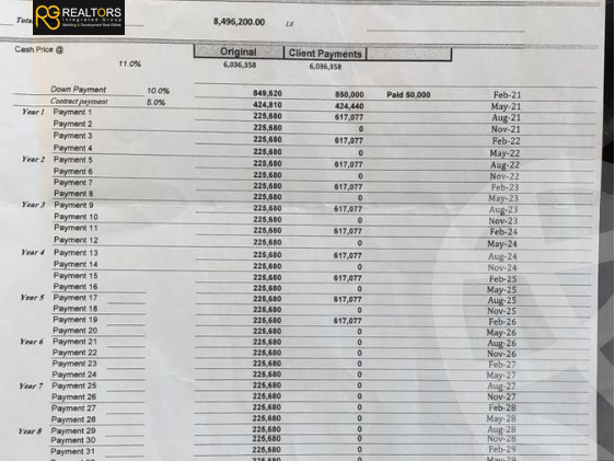 https://aqarmap.com.eg/en/listing/4320358-for-sale-cairo-el-sheikh-zayed-city-compounds-in-sheikh-zayed-palm-hills-october-golf-extension