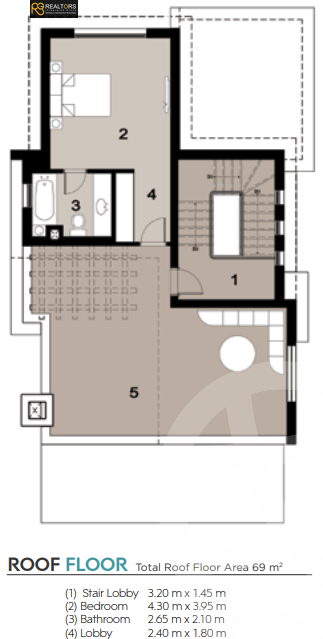 https://aqarmap.com.eg/en/listing/4352333-for-sale-cairo-6th-of-october-compounds-kmbwnd-yfwry-hyl-nyw-jyz-llttwyr-l-qry
