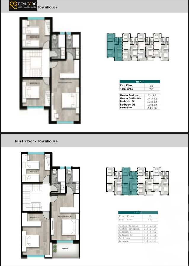 https://aqarmap.com.eg/en/listing/5962770-for-sale-cairo-6th-of-october-compounds-kyn