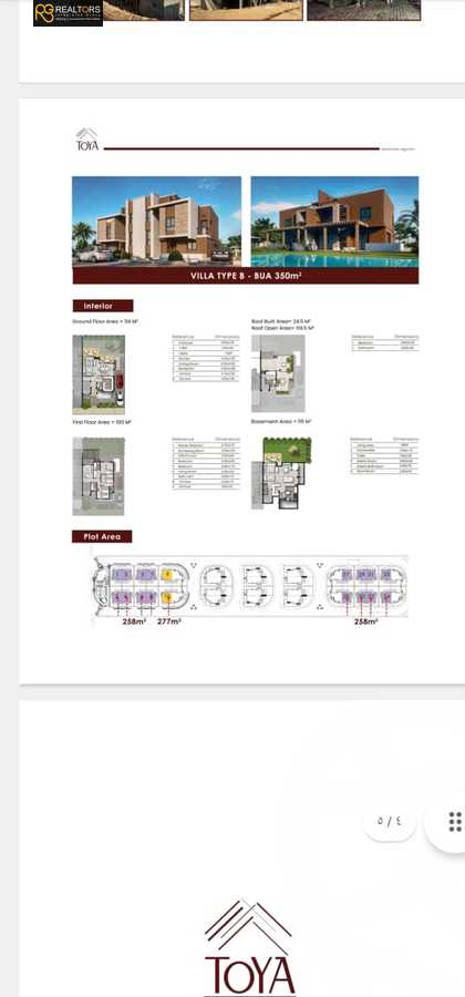 https://aqarmap.com.eg/ar/listing/6310400-for-sale-cairo-el-sheikh-zayed-city-lshykh-zyd-ljdyd-toya-compound-al-tholathea
