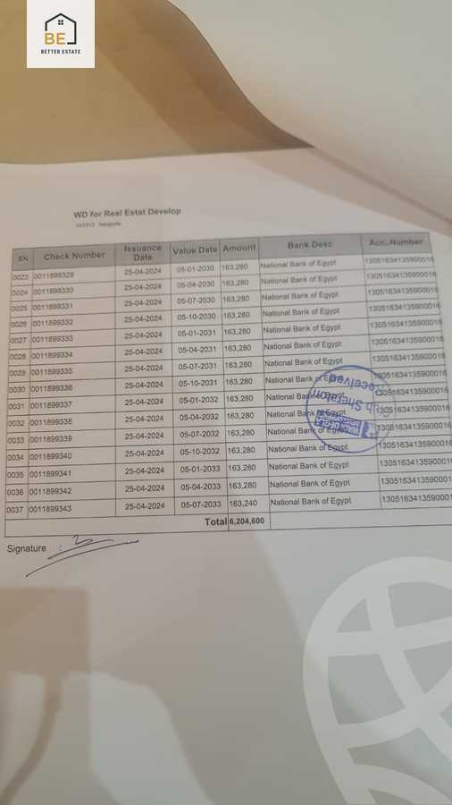 https://aqarmap.com.eg/en/listing/6542738-for-sale-cairo-ltryq-ldyry-lwsty