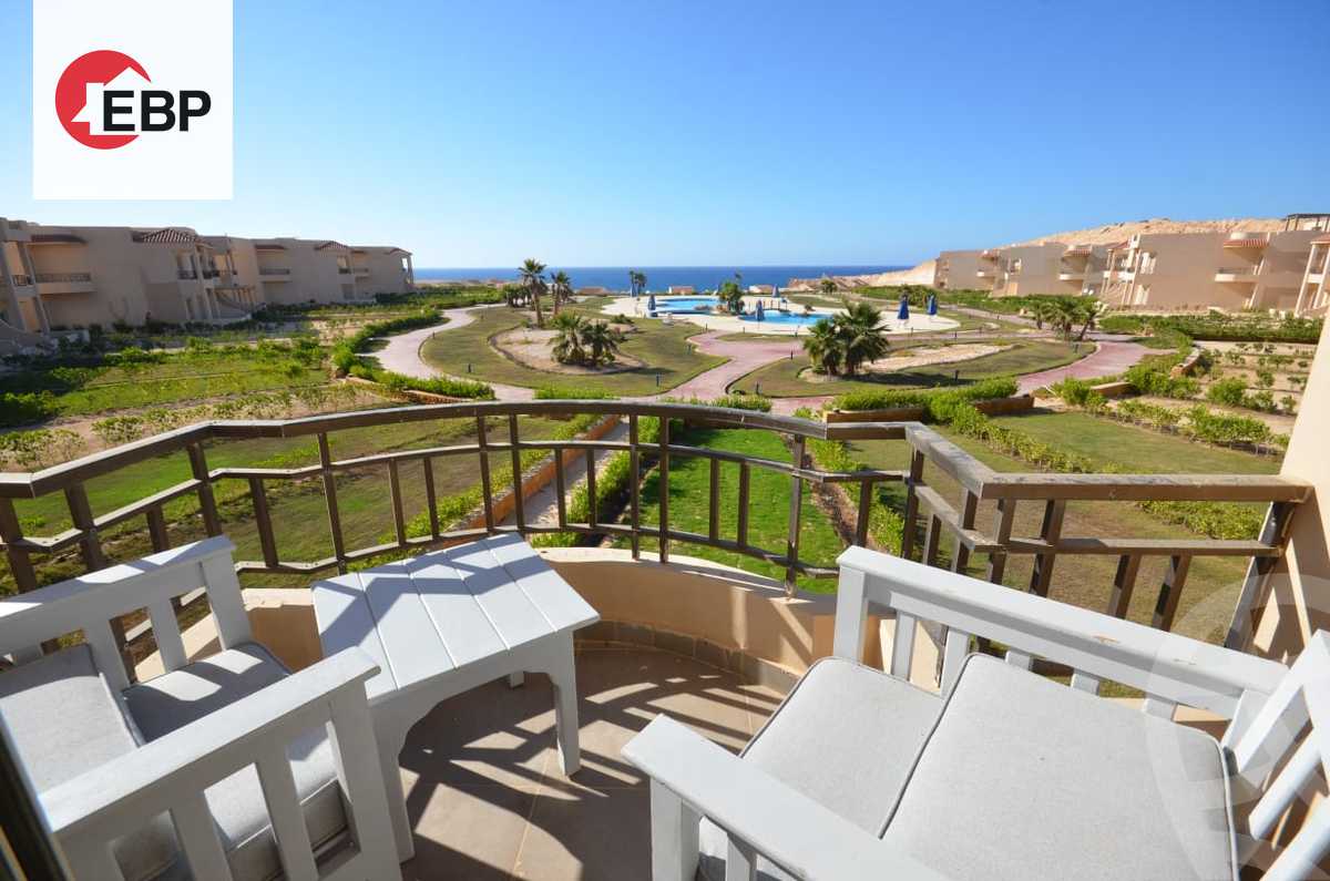 https://aqarmap.com.eg/en/listing/4296240-for-sale-north-coast-resorts-mntj-kwrl-hylz