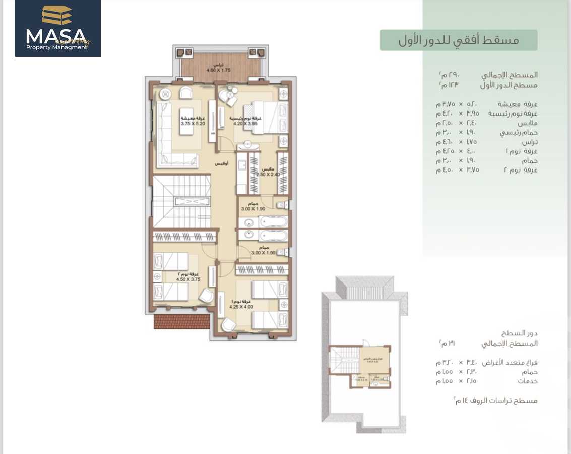 https://aqarmap.com.eg/ar/listing/4964139-for-sale-cairo-new-cairo-madinaty-cairo-mdynty-other-neighborhoods-in-madenty-madinaty-entrance-1