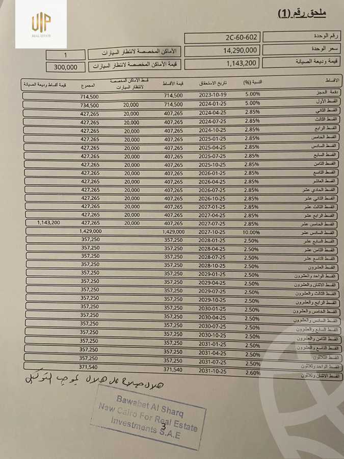 https://aqarmap.com.eg/ar/listing/6186432-for-sale-cairo-new-cairo-compounds-city-gate-sapphire-city-gate