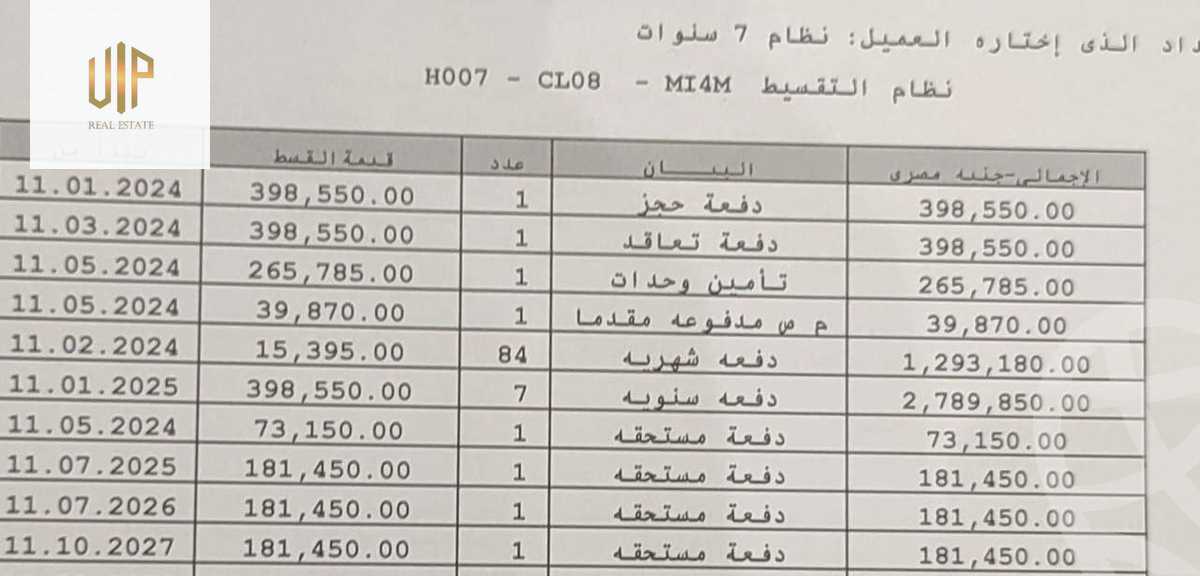https://aqarmap.com.eg/ar/listing/6261766-for-sale-cairo-new-cairo-madinaty-fifteenth-zone-buildings-madinaty-b-15