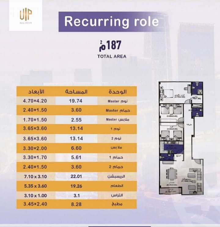 https://aqarmap.com.eg/en/listing/6327441-for-sale-cairo-new-cairo-el-andalous-al-andalus-2-small-investor