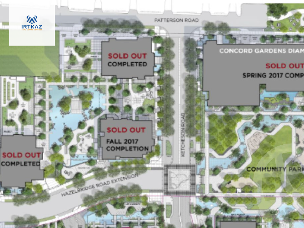 https://aqarmap.com.eg/en/listing/4169265-for-sale-cairo-new-cairo-compounds-concord-gardens