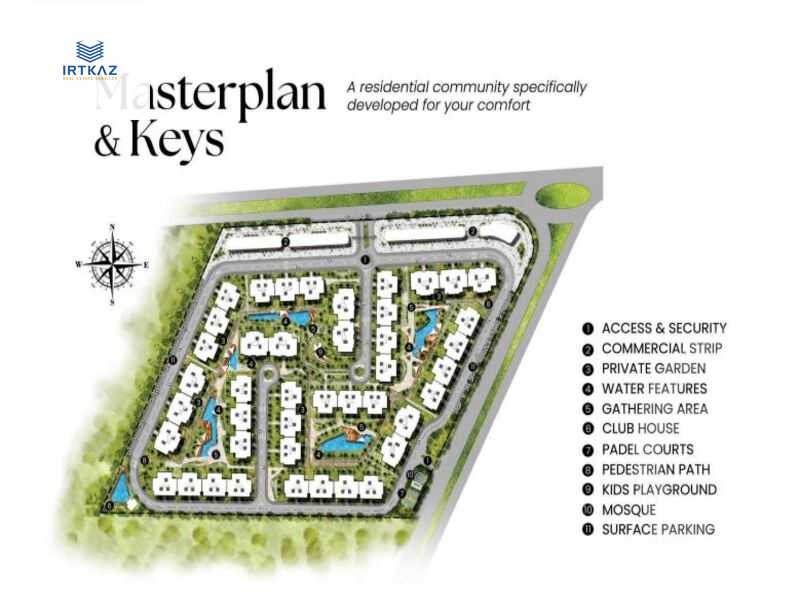 https://aqarmap.com.eg/en/listing/5877372-for-sale-cairo-new-cairo-compounds-home-residence-home-town