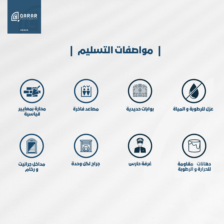 https://aqarmap.com.eg/ar/listing/5231502-for-sale-cairo-6th-of-october-bait-el-watan-byt-lwtn-lhy-lts