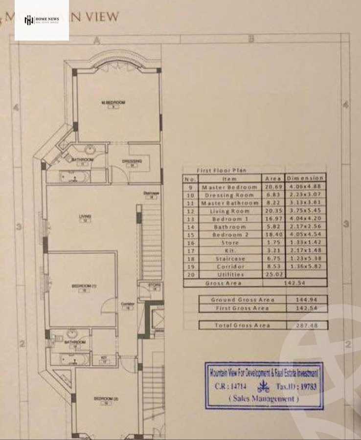 https://aqarmap.com.eg/en/listing/5865206-for-sale-cairo-new-cairo-compounds-mountain-view-hyde-park