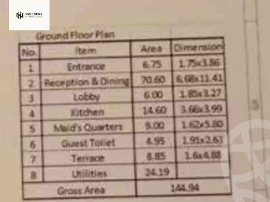 https://aqarmap.com.eg/en/listing/5865206-for-sale-cairo-new-cairo-compounds-mountain-view-hyde-park