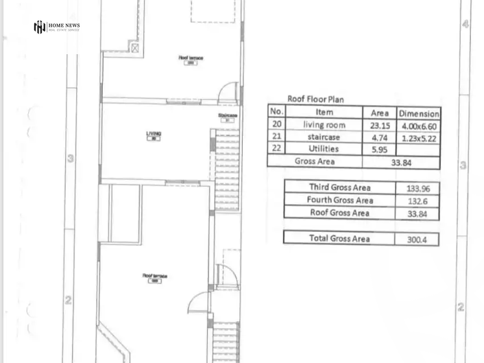 https://aqarmap.com.eg/ar/listing/5845969-for-sale-cairo-new-cairo-compounds-mountain-view-hyde-park