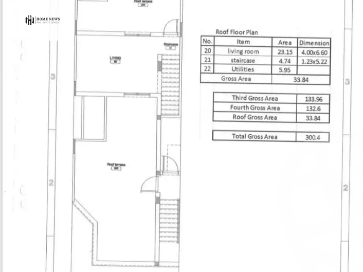 https://aqarmap.com.eg/en/listing/5865218-for-sale-cairo-new-cairo-compounds-mountain-view-hyde-park