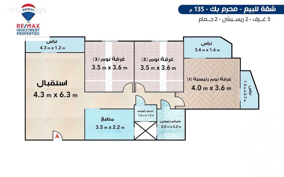 https://aqarmap.com.eg/en/listing/6334660-for-sale-alexandria-moharram-bey-el-mohandes-ahmed-ismail-st