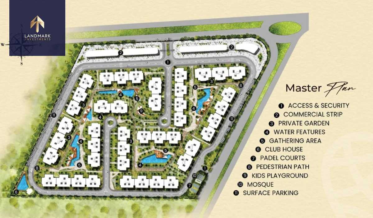 https://aqarmap.com.eg/ar/listing/5972107-for-sale-cairo-new-cairo-compounds-home-residence-home-town