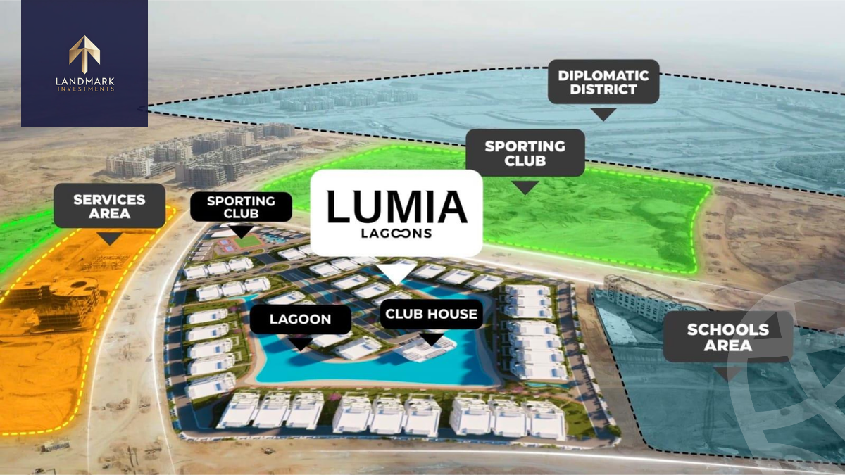 https://aqarmap.com.eg/en/listing/6099745-for-sale-cairo-new-administrative-capital-r8-lumia-lagoons-compound-dubai-developments