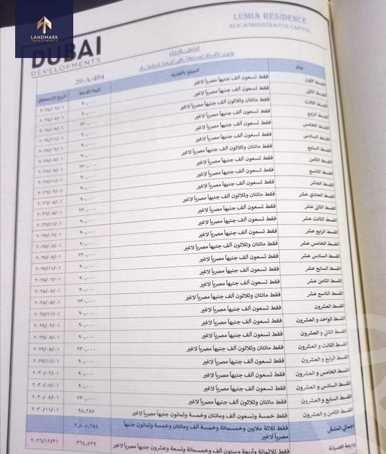 https://aqarmap.com.eg/en/listing/6182901-for-sale-cairo-new-administrative-capital-r7-lumia-residence-dubai-developments